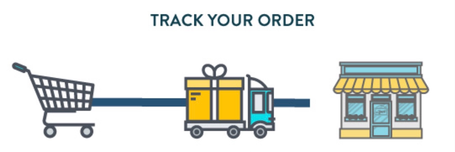 order tracking